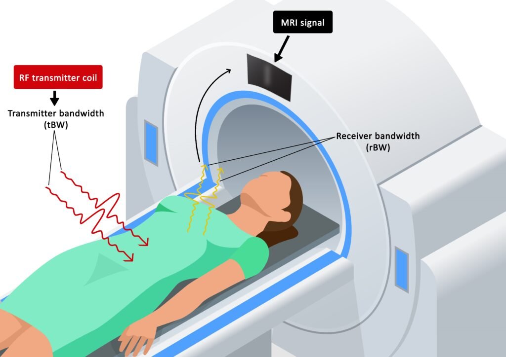 mri machine diagram