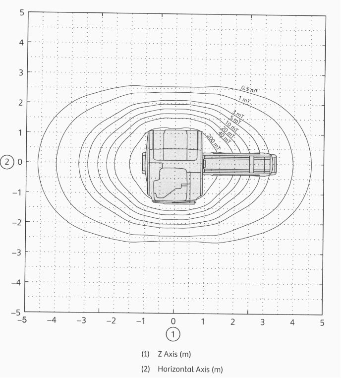 MRI SNR and CNR: Definition, Formula, and Differences Explained